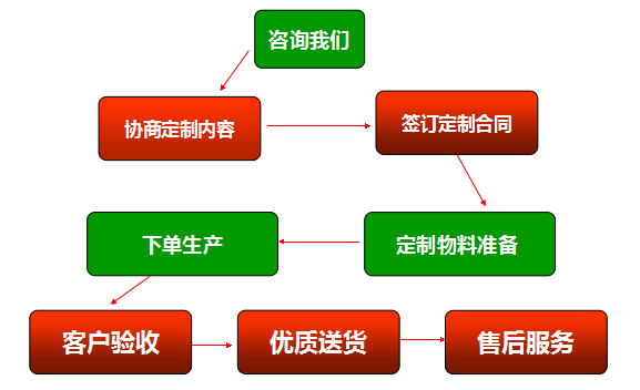 老司机视频在线观看