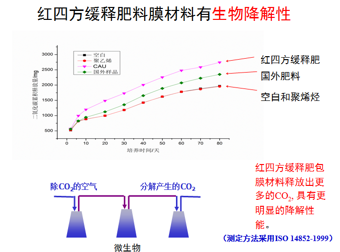 老司机视频在线观看老司机视频成人APP无限制生物降解性图