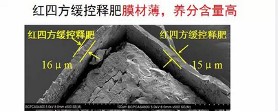 老司机视频在线观看缓释包膜材料更薄、养分更全