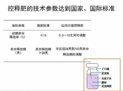 老司机视频在线观看老司机视频成人APP无限制料符合国家标准